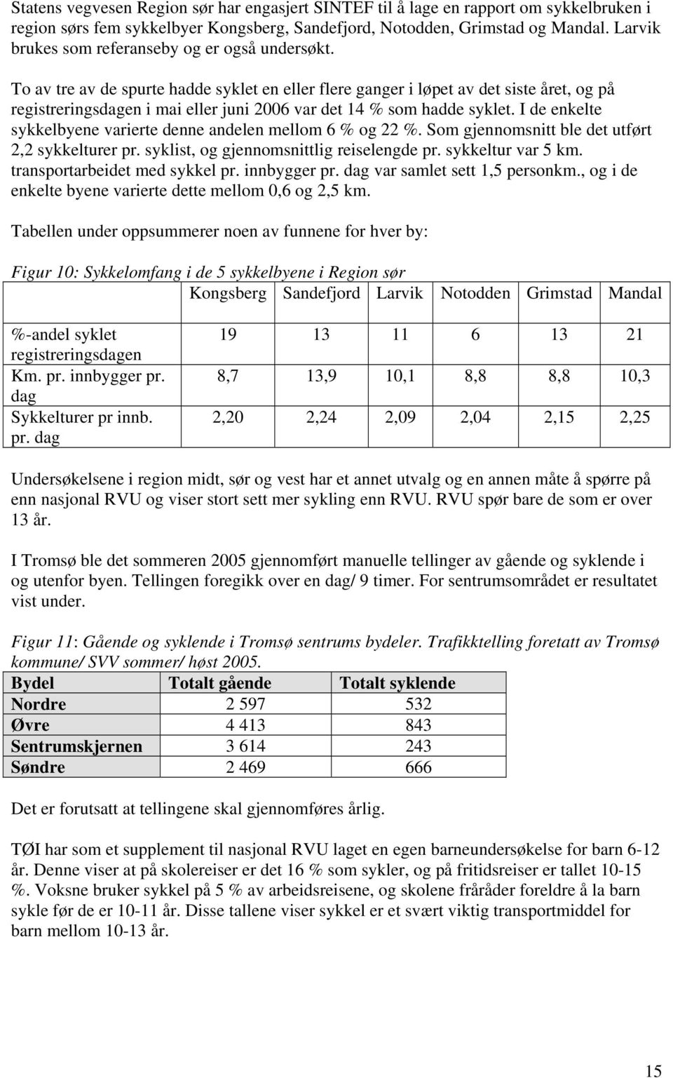 To av tre av de spurte hadde syklet en eller flere ganger i løpet av det siste året, og på registreringsdagen i mai eller juni 2006 var det 14 % som hadde syklet.