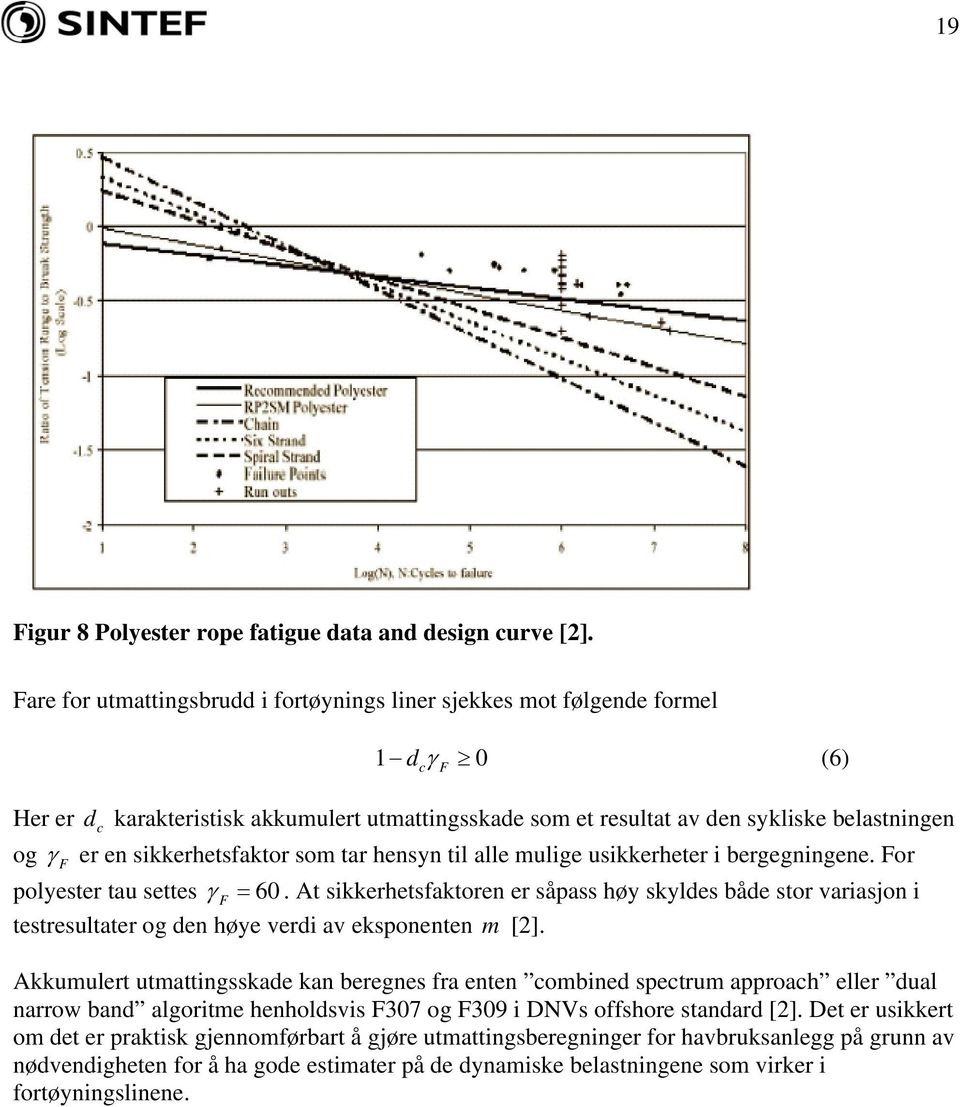 sikkerhetsfaktor som tar hensyn til alle mulige usikkerheter i bergegningene. For polyester tau settes γ F = 60.