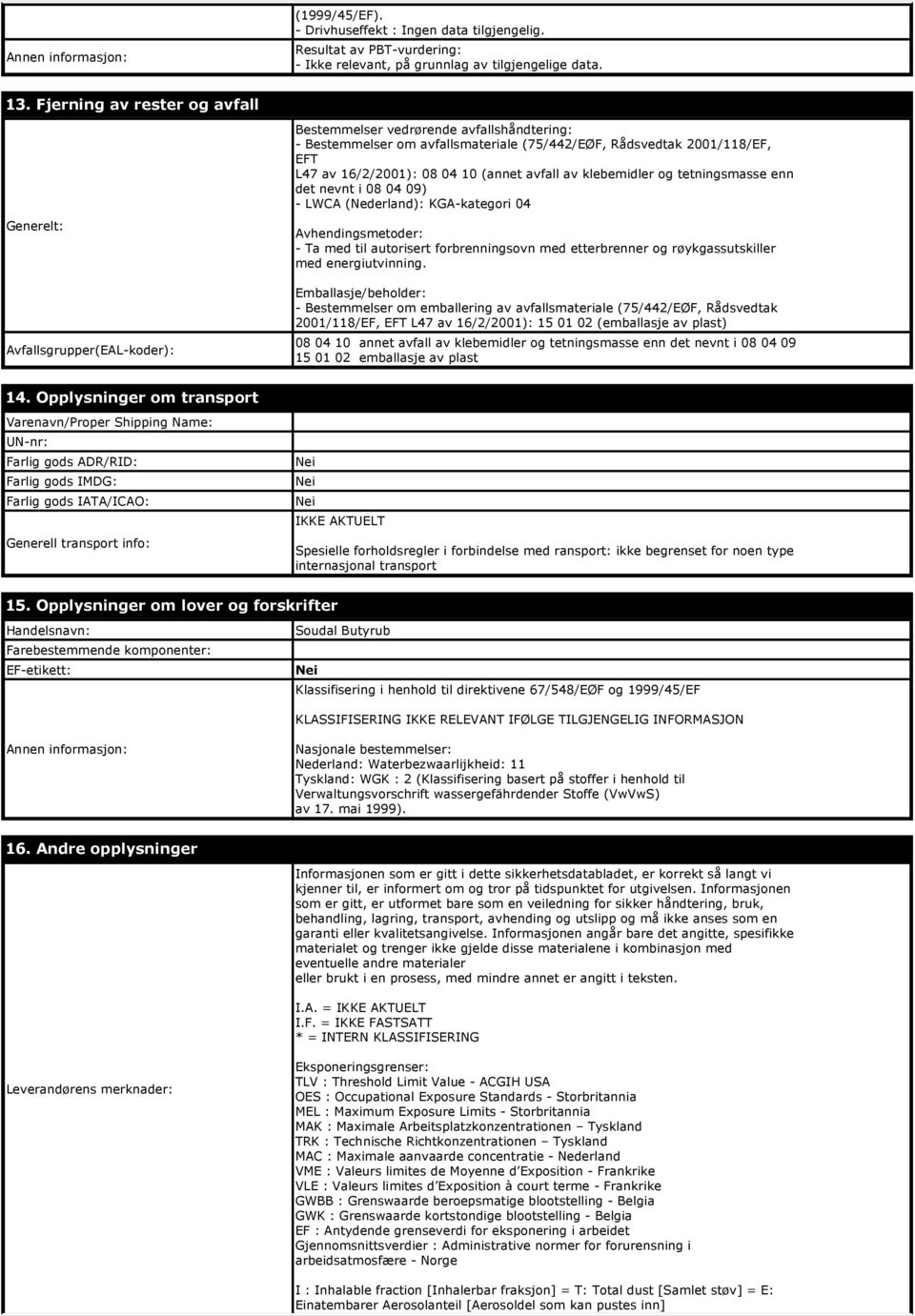 16/2/2001): 08 04 10 (annet avfall av klebemidler og tetningsmasse enn det nevnt i 08 04 09) - LWCA (Nederland): KGA-kategori 04 Avhendingsmetoder: - Ta med til autorisert forbrenningsovn med