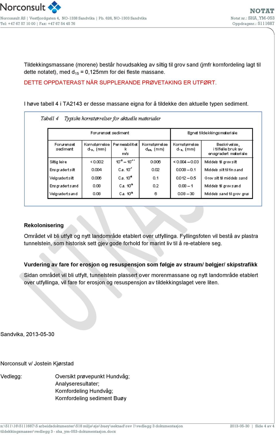 DETTE OPPDATERAST NÅR SUPPLERANDE PRØVETAKING ER UTFØRT. I høve tabell 4 i TA2143 er desse massane eigna for å tildekke den aktuelle typen sediment.