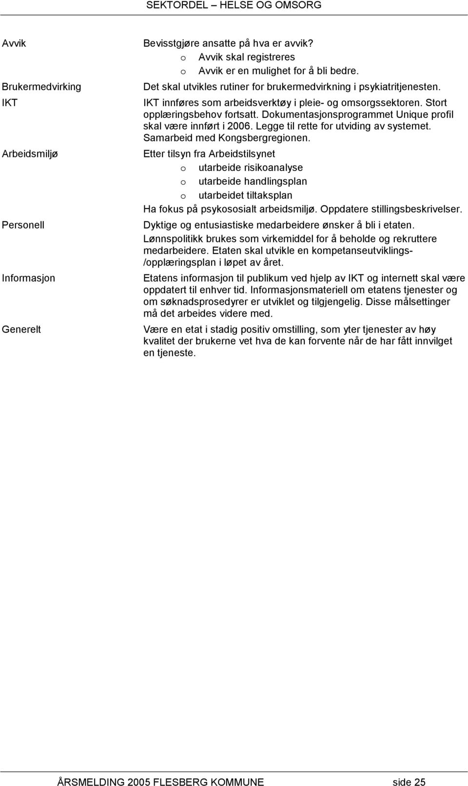 Dokumentasjonsprogrammet Unique profil skal være innført i 2006. Legge til rette for utviding av systemet. Samarbeid med Kongsbergregionen.