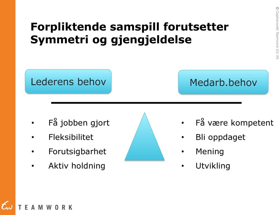 behov Få jobben gjort Fleksibilitet