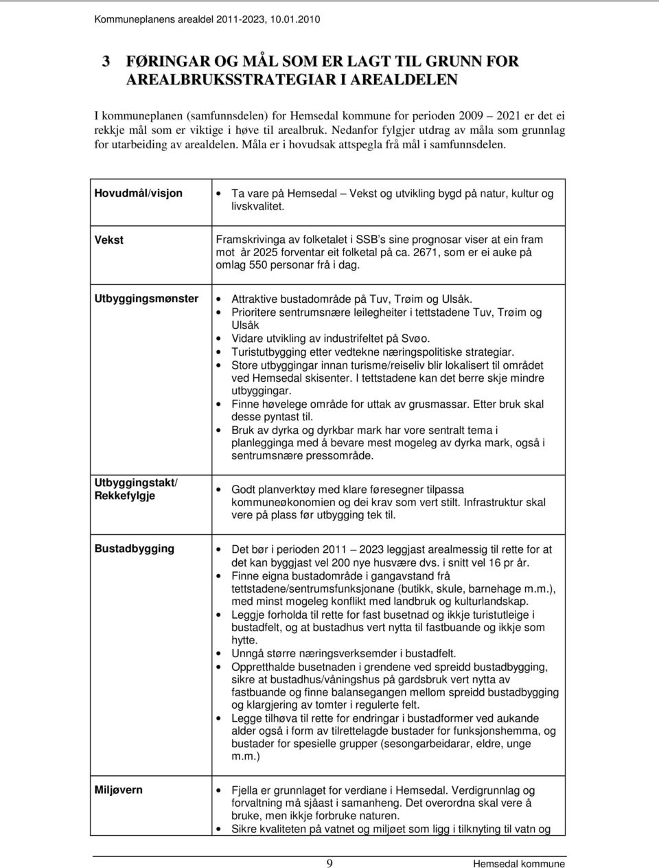 Hovudmål/visjon Ta vare på Hemsedal Vekst og utvikling bygd på natur, kultur og livskvalitet.
