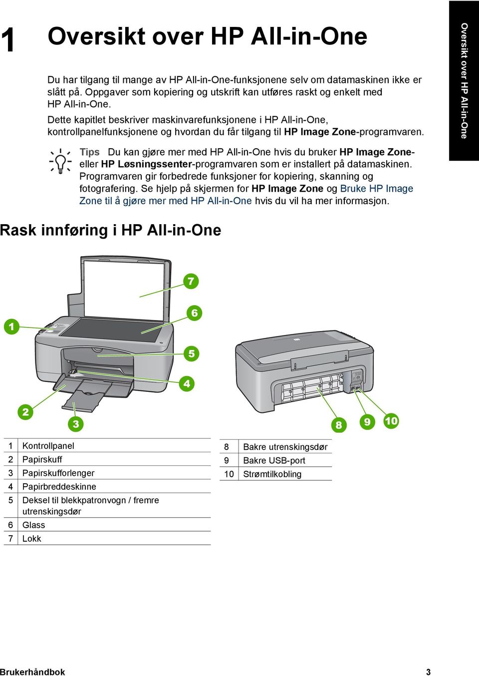 Dette kapitlet beskriver maskinvarefunksjonene i HP All-in-One, kontrollpanelfunksjonene og hvordan du får tilgang til HP Image Zone-programvaren.