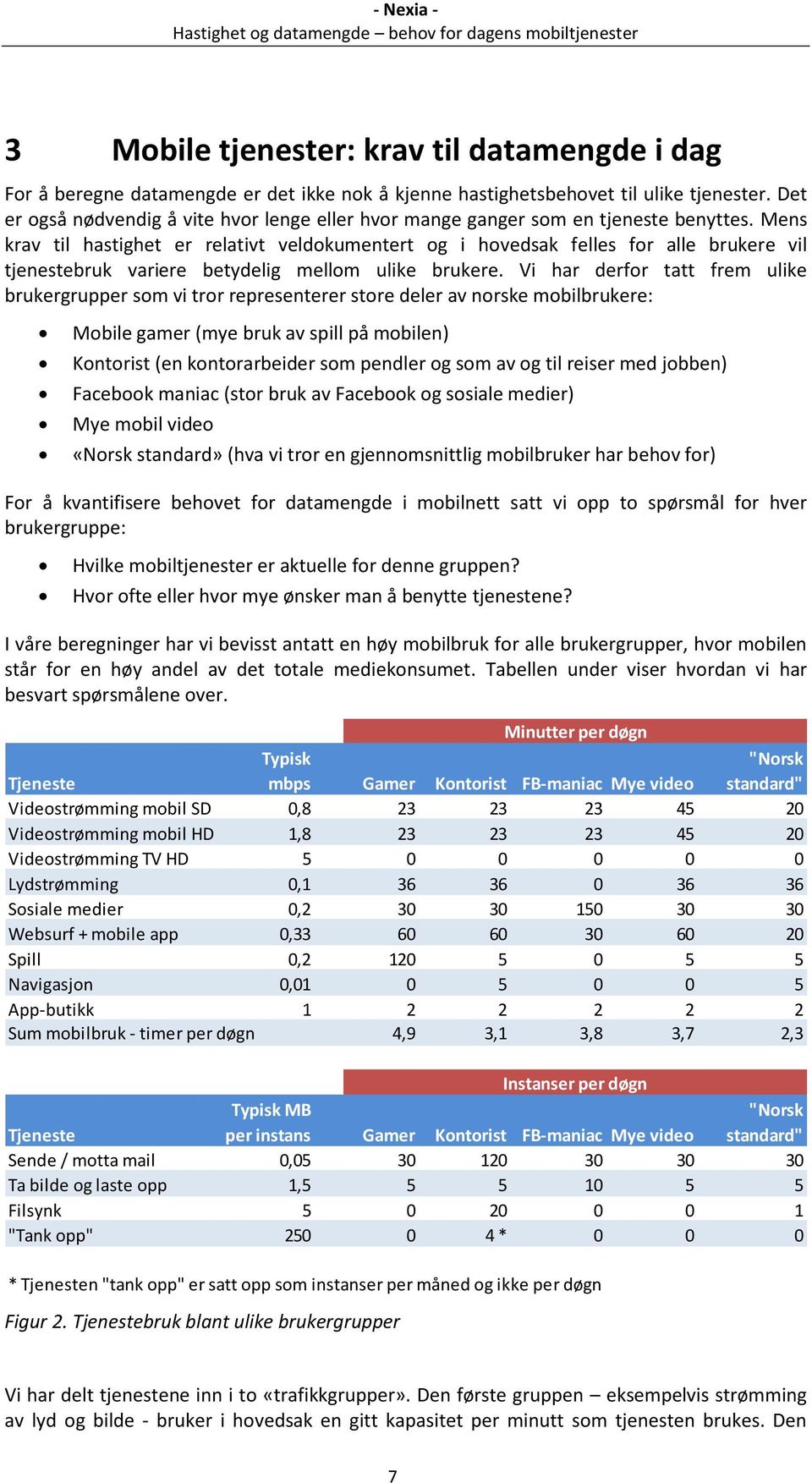 Mens krav til hastighet er relativt veldokumentert og i hovedsak felles for alle brukere vil tjenestebruk variere betydelig mellom ulike brukere.