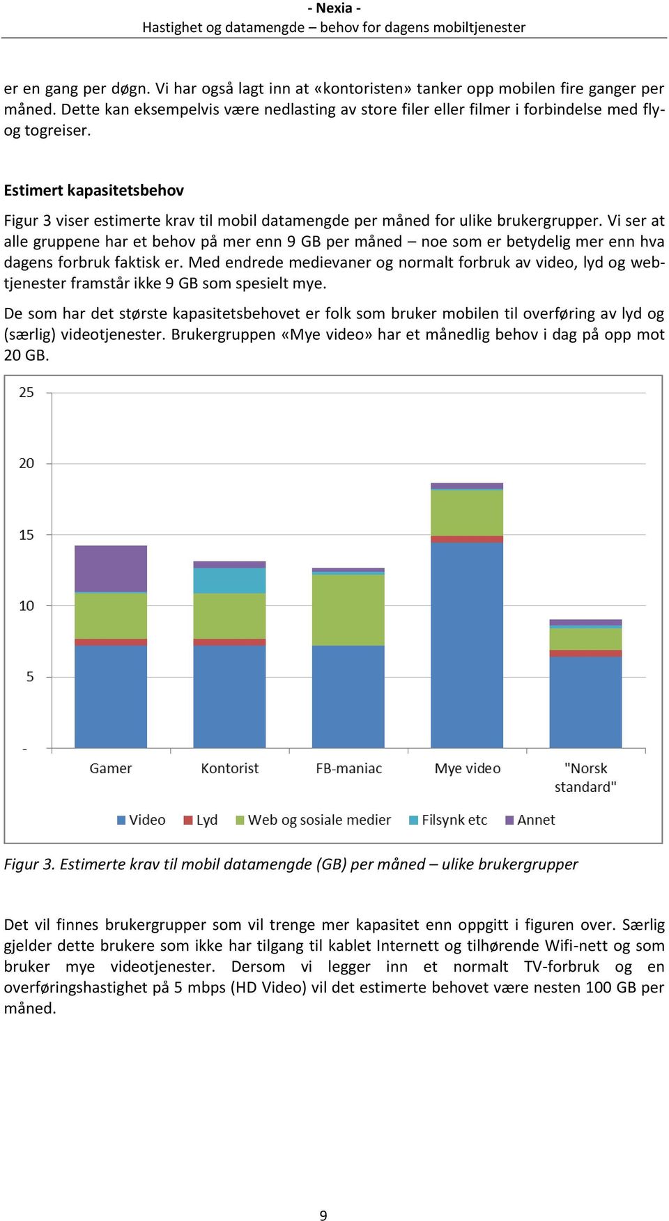 Estimert kapasitetsbehov Figur 3 viser estimerte krav til mobil datamengde per måned for ulike brukergrupper.