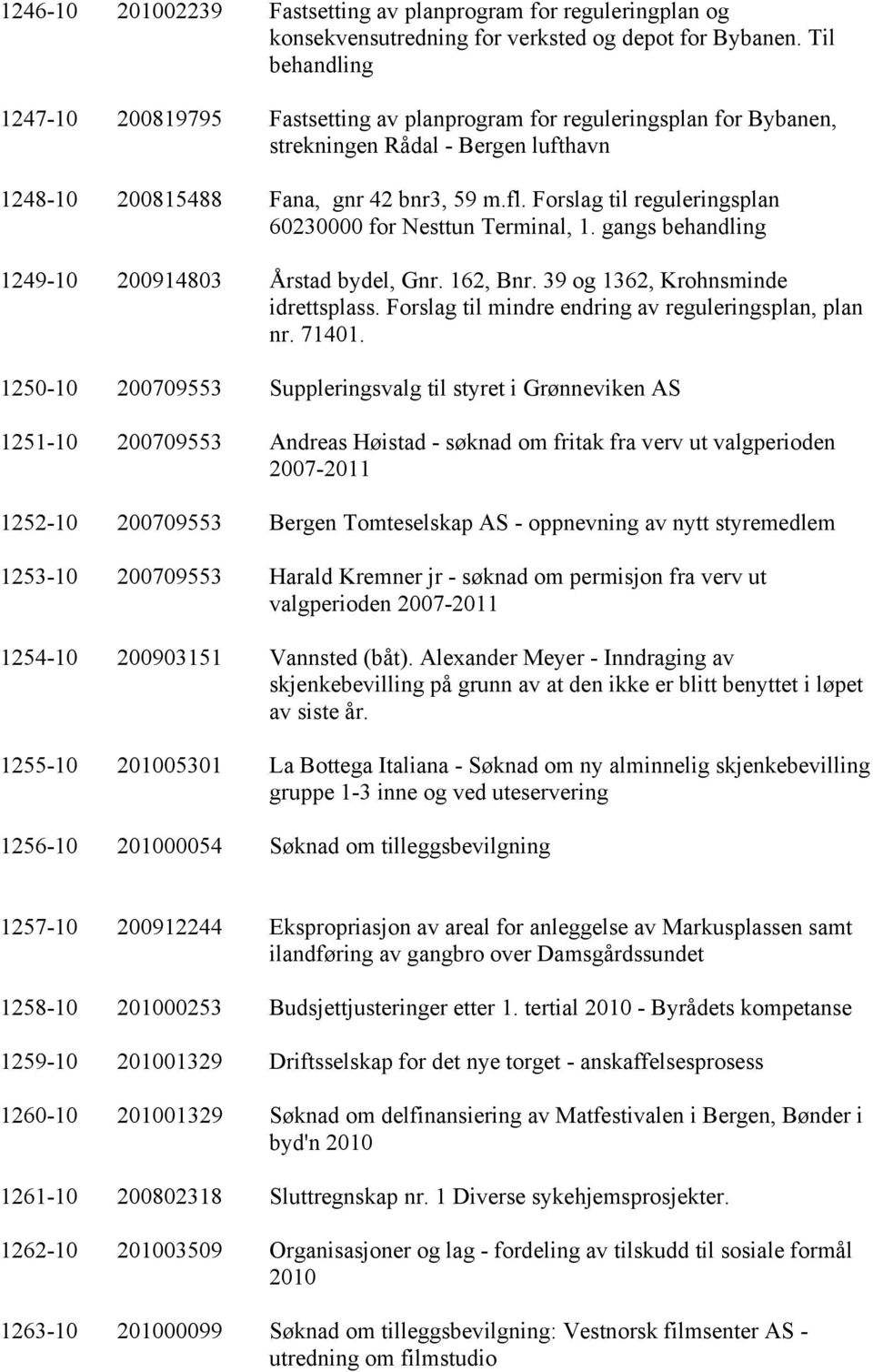 Forslag til reguleringsplan 60230000 for Nesttun Terminal, 1. gangs behandling 1249-10 200914803 Årstad bydel, Gnr. 162, Bnr. 39 og 1362, Krohnsminde idrettsplass.