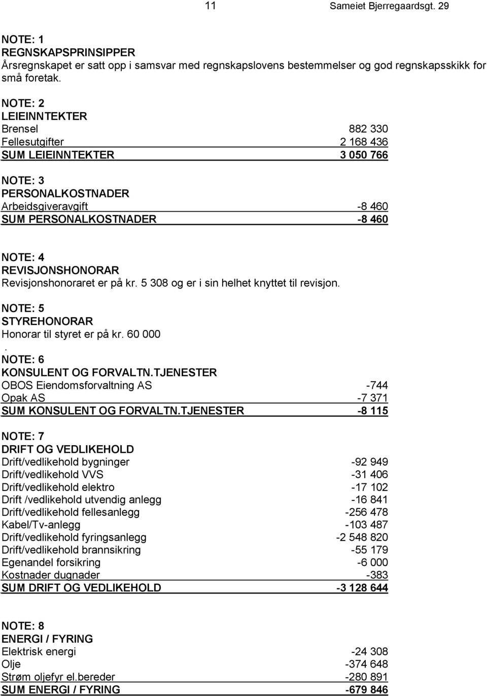 Revisjonshonoraret er på kr. 5 308 og er i sin helhet knyttet til revisjon. NOTE: 5 STYREHONORAR Honorar til styret er på kr. 60 000. NOTE: 6 KONSULENT OG FORVALTN.