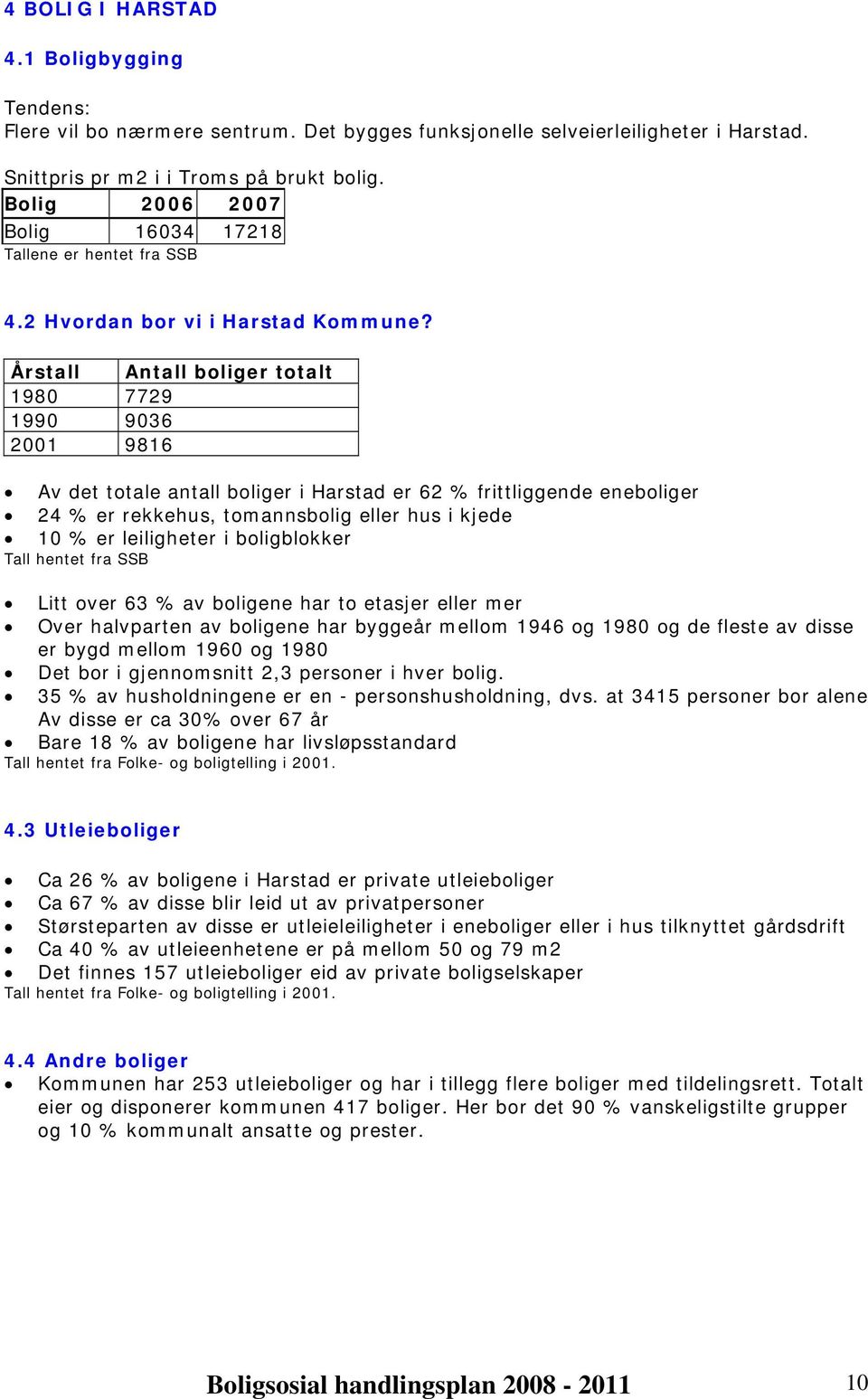 Årstall Antall boliger totalt 1980 7729 1990 9036 2001 9816 Av det totale antall boliger i Harstad er 62 % frittliggende eneboliger 24 % er rekkehus, tomannsbolig eller hus i kjede 10 % er