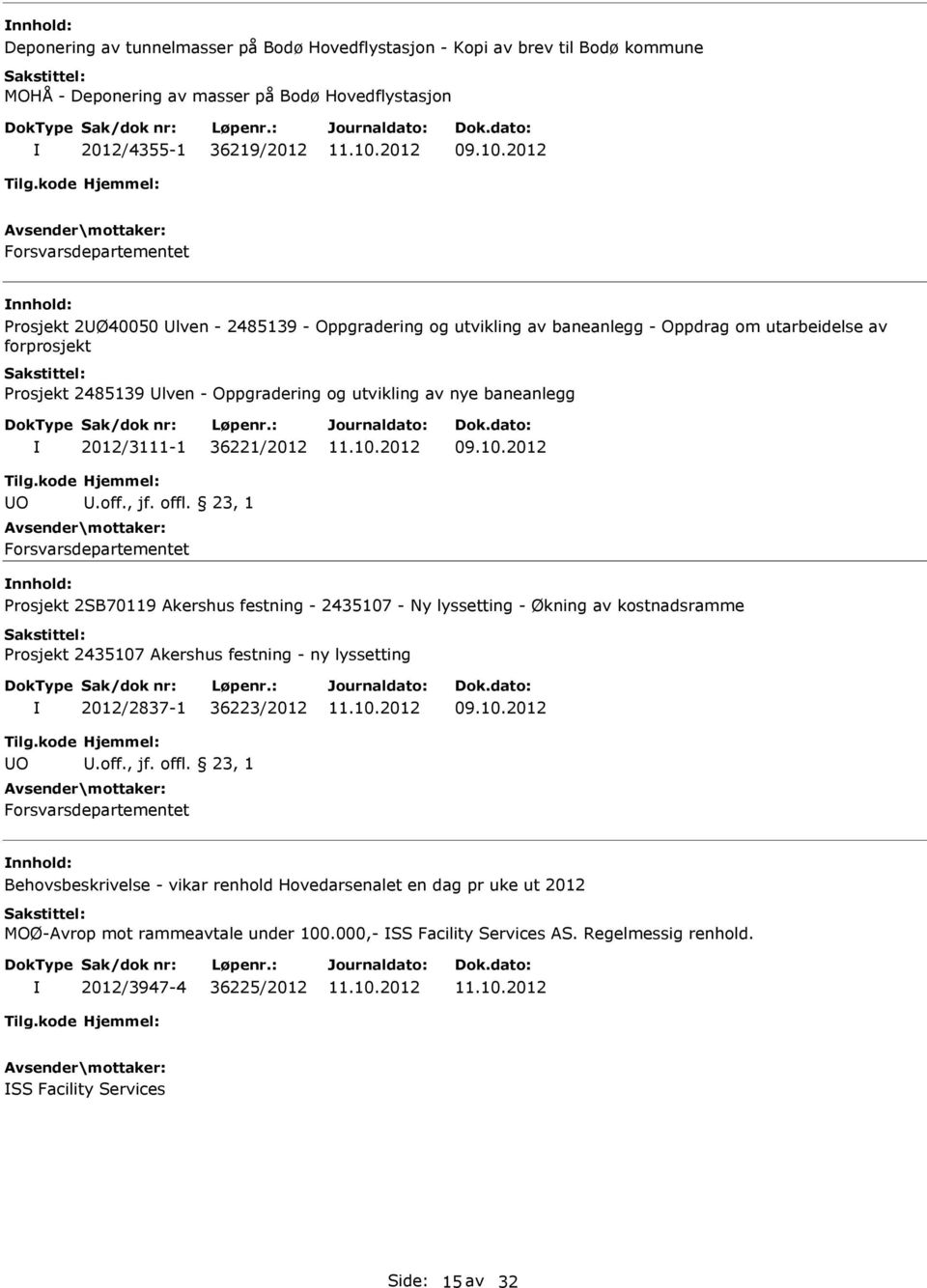 baneanlegg 2012/3111-1 36221/2012 09.10.2012 O.off., jf. offl.