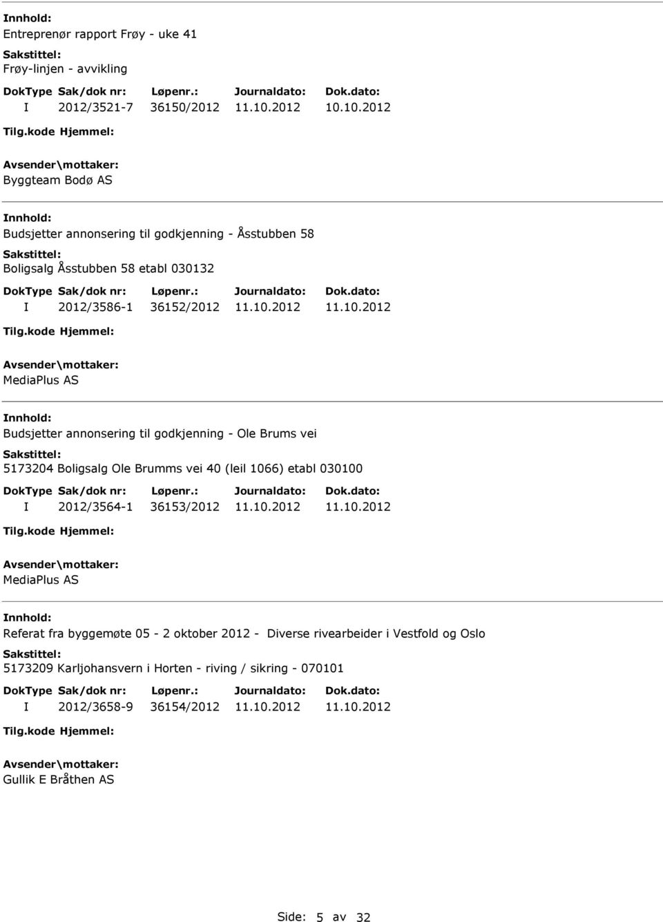 5173204 Boligsalg Ole Brumms vei 40 (leil 1066) etabl 030100 2012/3564-1 36153/2012 Medialus AS Referat fra byggemøte 05-2 oktober 2012 -