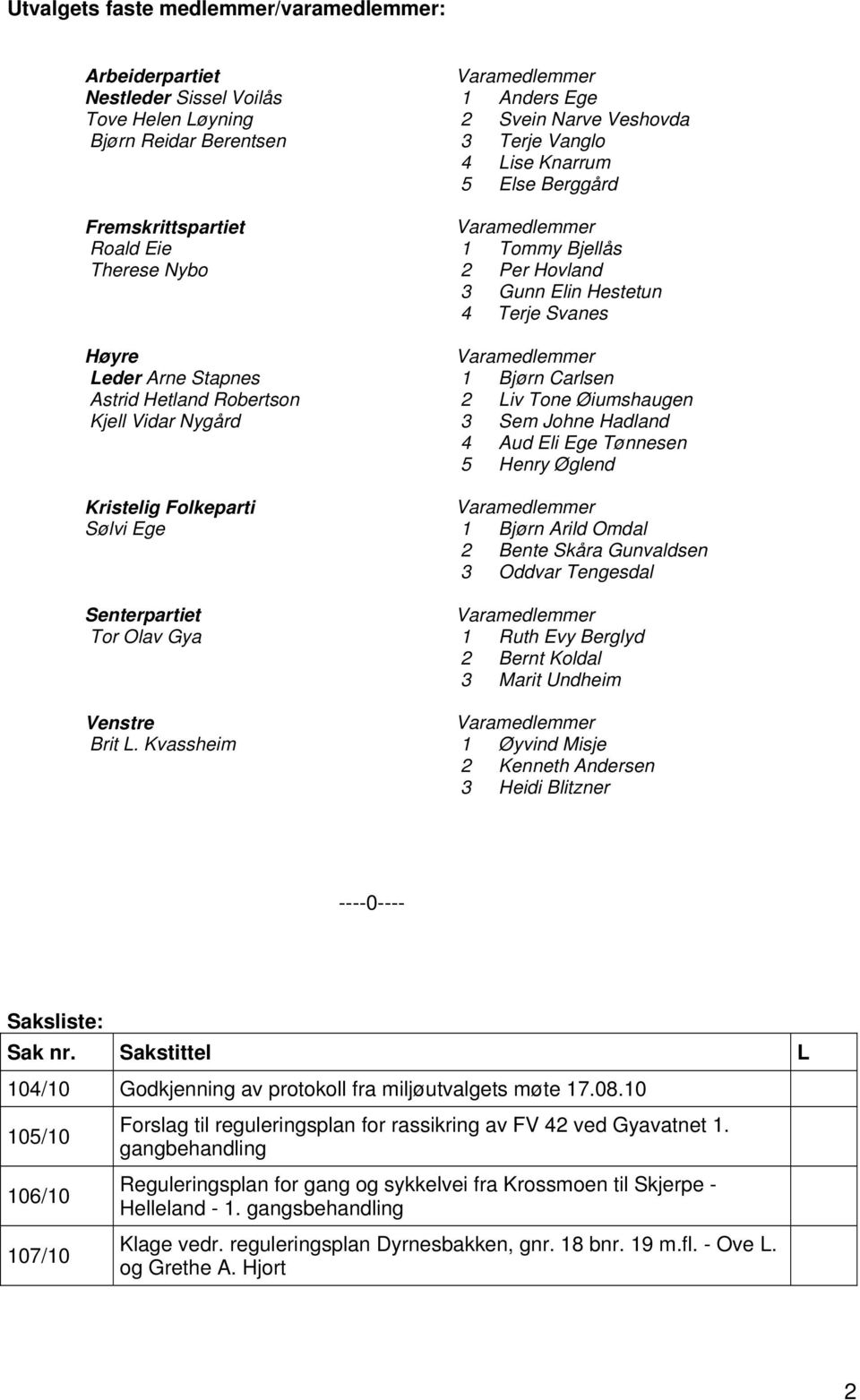 Terje Svanes Varamedlemmer 1 Bjørn Carlsen 2 Liv Tone Øiumshaugen 3 Sem Johne Hadland 4 Aud Eli Ege Tønnesen 5 Henry Øglend Kristelig Folkeparti Varamedlemmer Sølvi Ege 1 Bjørn Arild Omdal 2 Bente