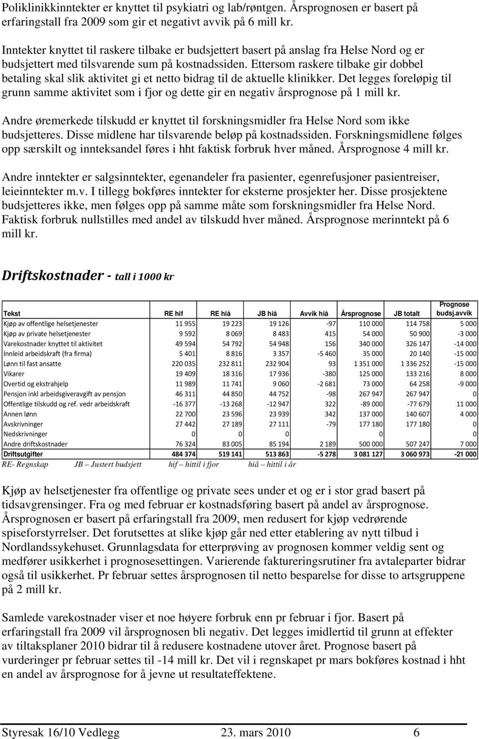 Ettersom raskere tilbake gir dobbel betaling skal slik aktivitet gi et netto bidrag til de aktuelle klinikker.