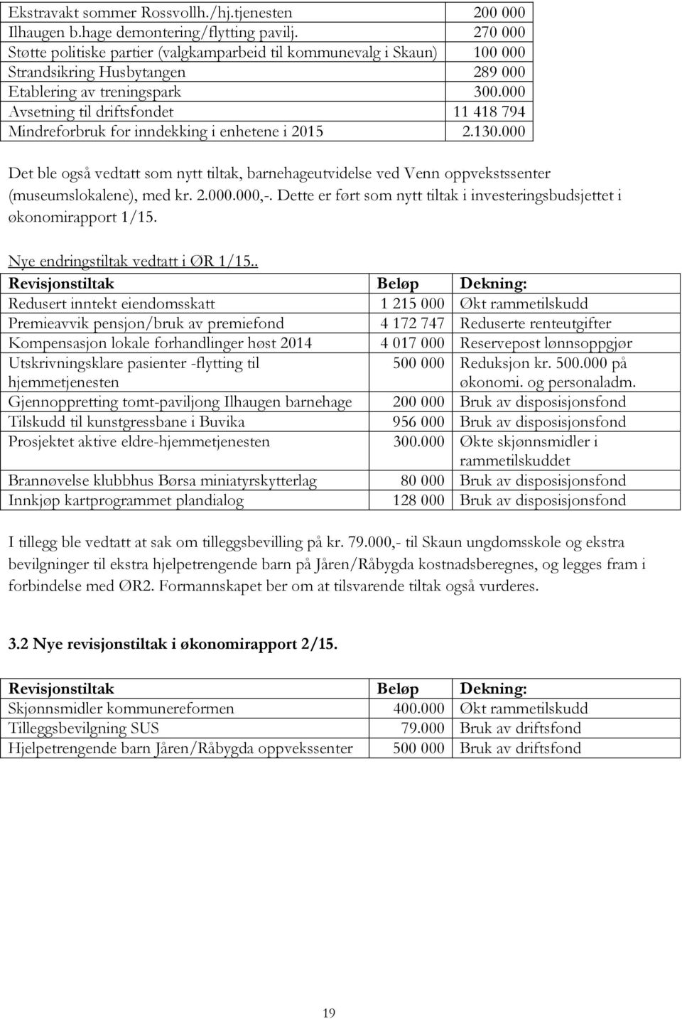 000 Avsetning til driftsfondet 11 418 794 Mindreforbruk for inndekking i enhetene i 2015 2.130.