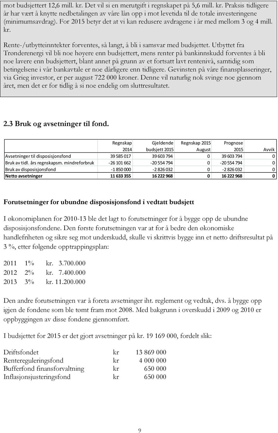 Utbyttet fra Trønderenergi vil bli noe høyere enn budsjettert, mens renter på bankinnskudd forventes å bli noe lavere enn budsjettert, blant annet på grunn av et fortsatt lavt rentenivå, samtidig som