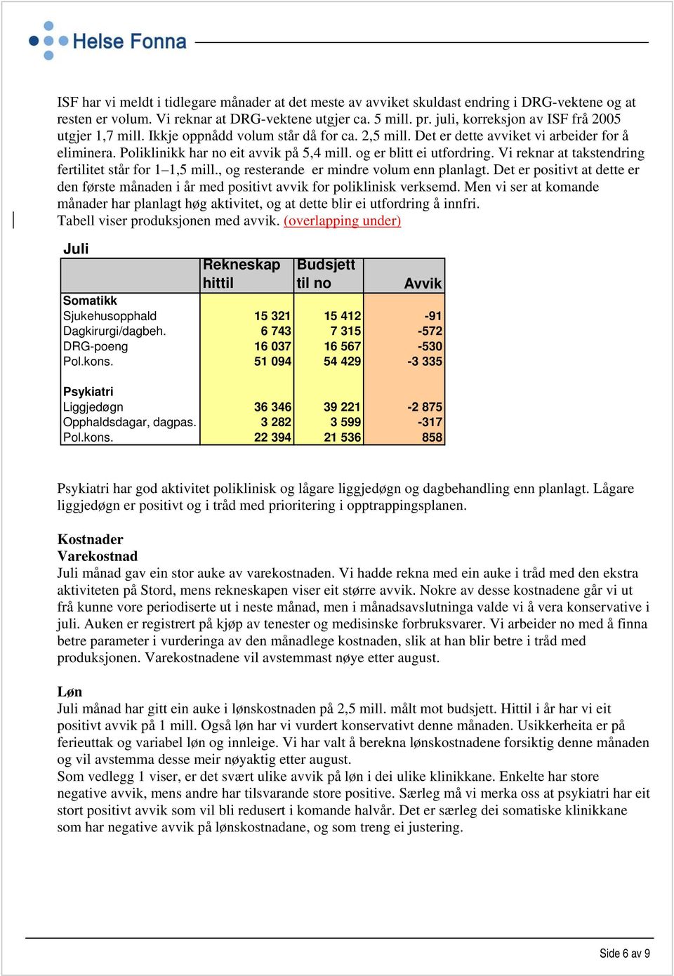 og er blitt ei utfordring. Vi reknar at takstendring fertilitet står for 1 1,5 mill., og resterande er mindre volum enn planlagt.