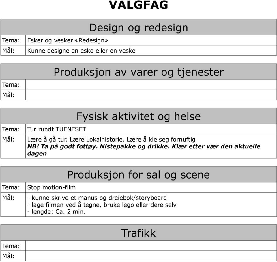 Lære å kle seg fornuftig NB! Ta på godt fottøy. Nistepakke og drikke.