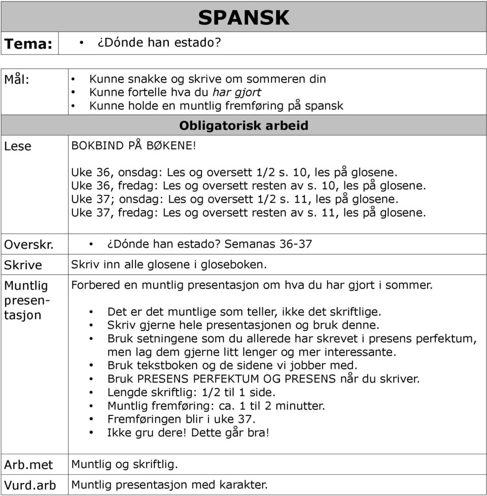 Uke 37, fredag: Les og oversett resten av s. 11, les på glosene. Overskr. Dónde han estado? Semanas 36-37 Skrive Muntlig presentasjon Skriv inn alle glosene i gloseboken.