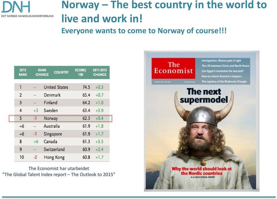 Norway The best country in the world to live