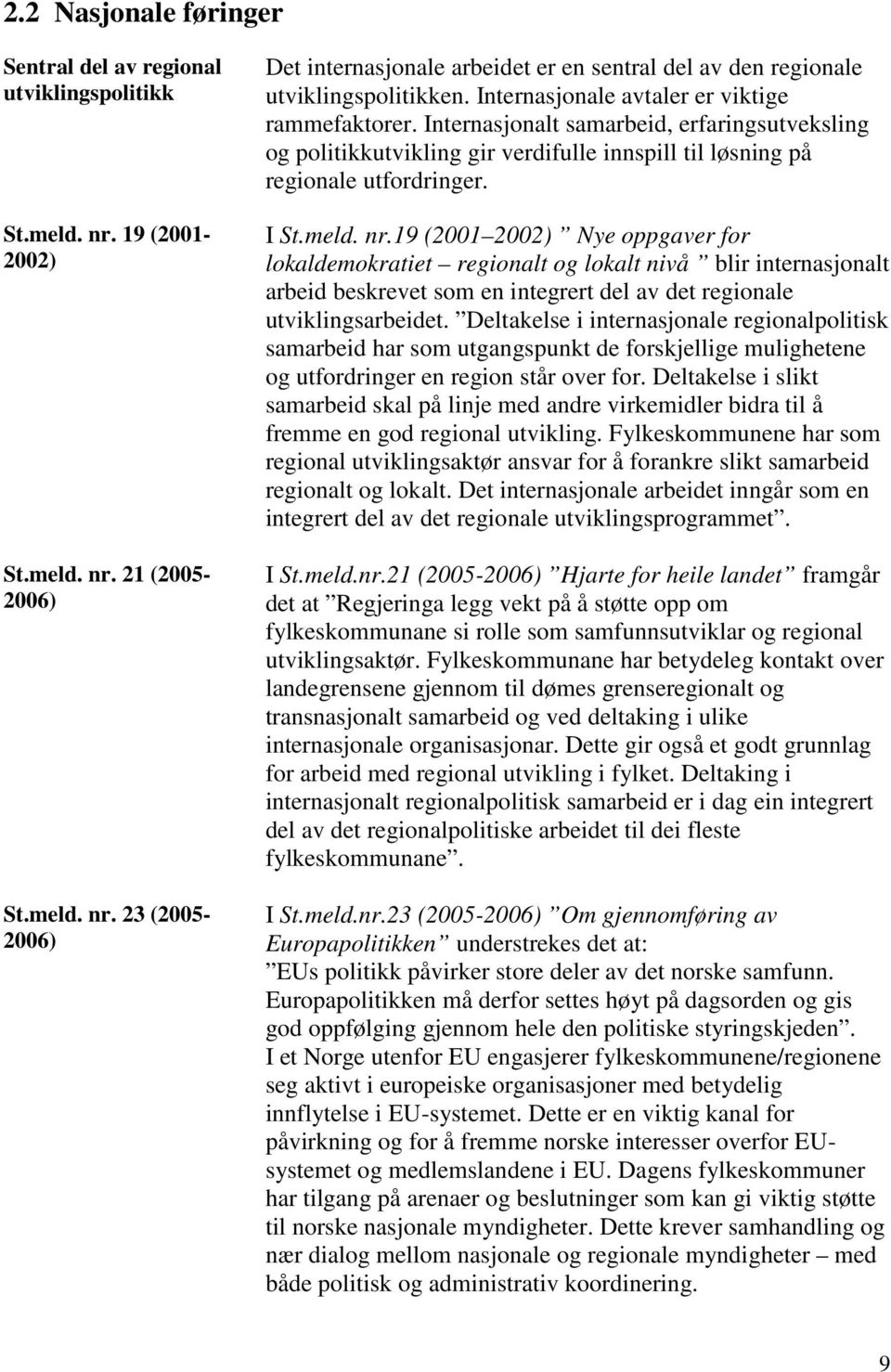 19 (2001 2002) Nye oppgaver for lokaldemokratiet regionalt og lokalt nivå blir internasjonalt arbeid beskrevet som en integrert del av det regionale utviklingsarbeidet.