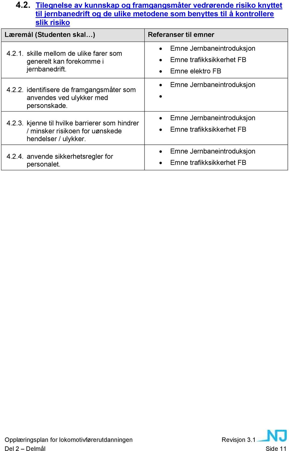 kjenne til hvilke barrierer som hindrer / minsker risikoen for uønskede hendelser / ulykker. 4.2.4. anvende sikkerhetsregler for personalet.