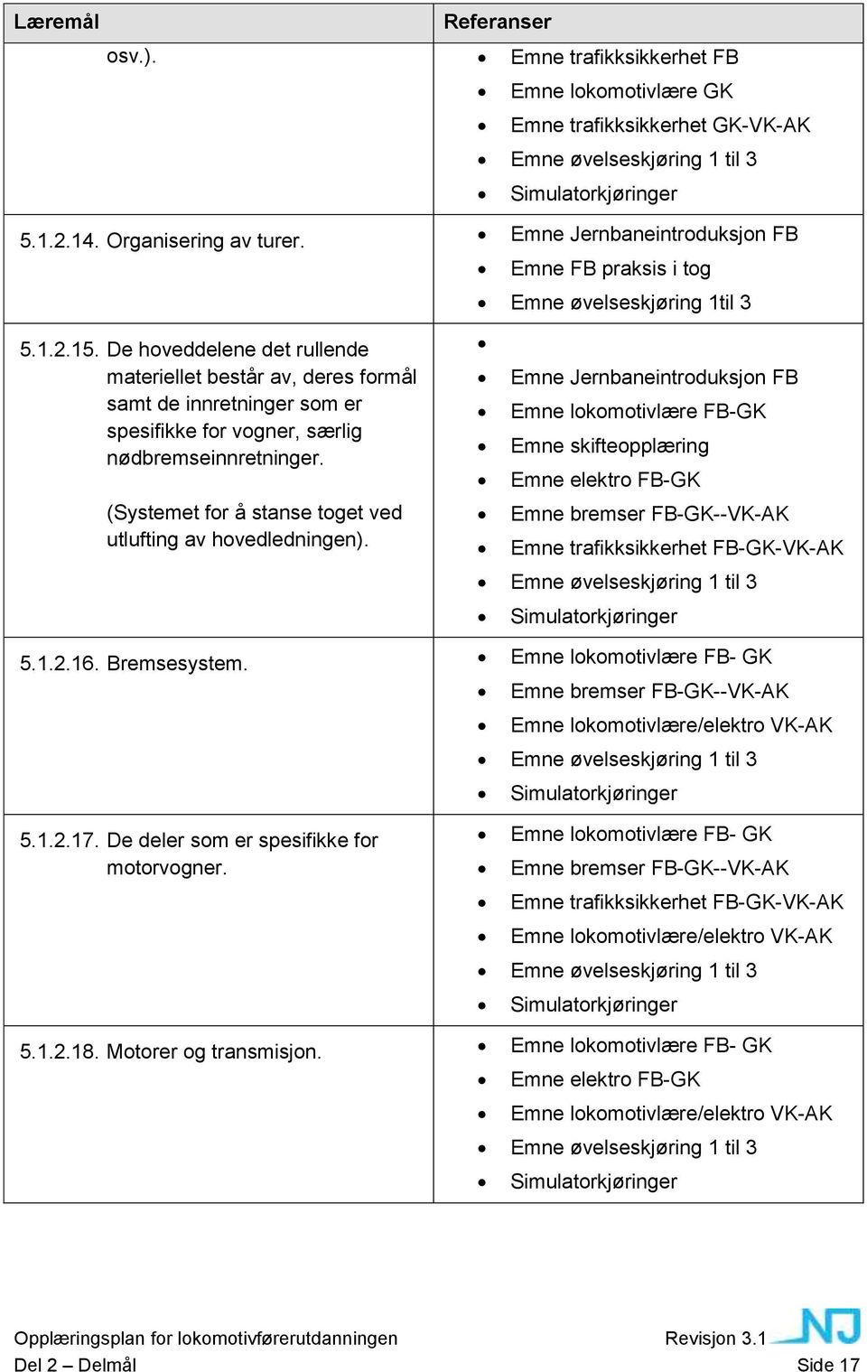 De hoveddelene det rullende materiellet består av, deres formål samt de innretninger som er spesifikke for vogner, særlig nødbremseinnretninger.