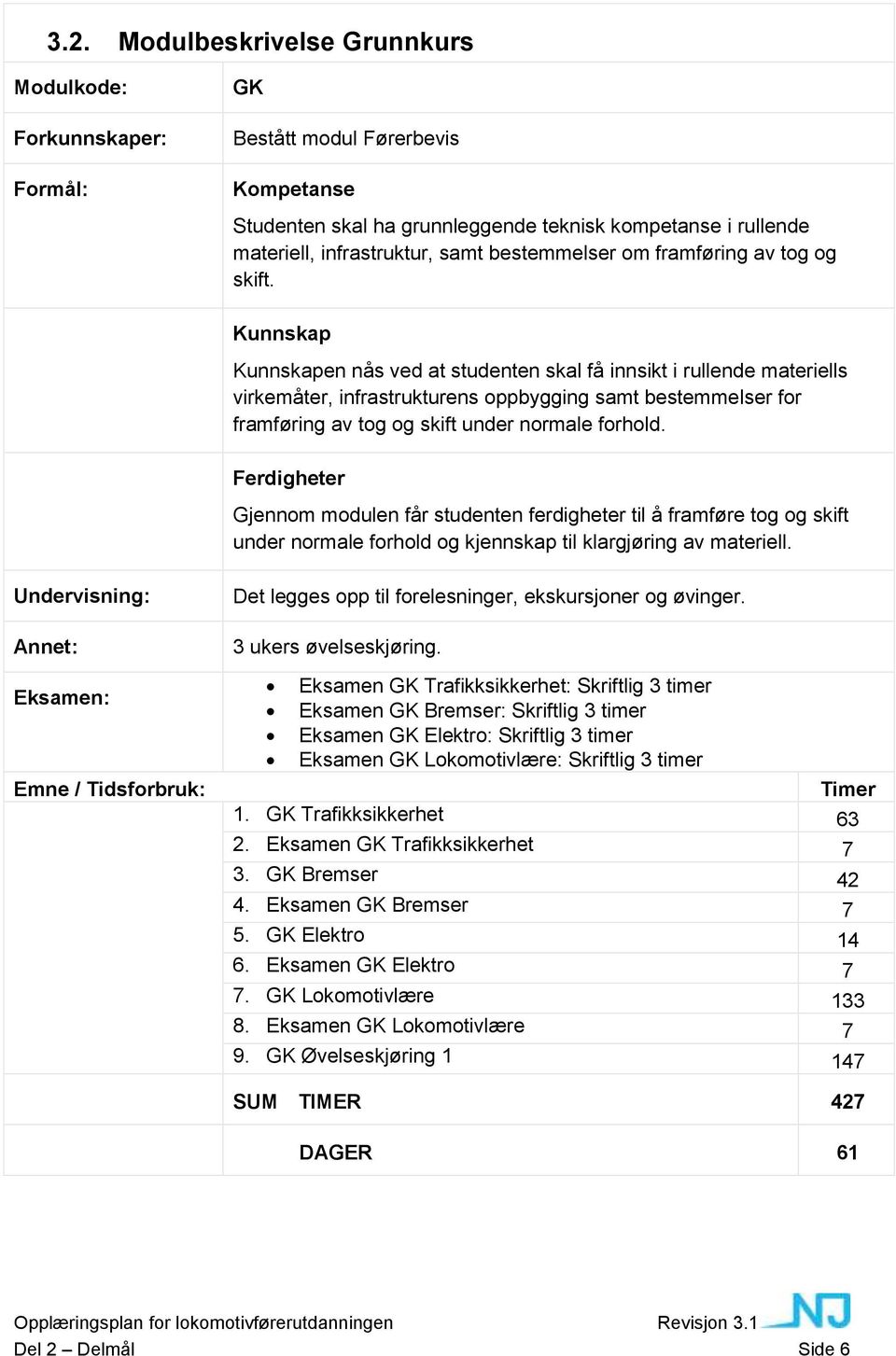 Kunnskap Kunnskapen nås ved at studenten skal få innsikt i rullende materiells virkemåter, infrastrukturens oppbygging samt bestemmelser for framføring av tog og skift under normale forhold.