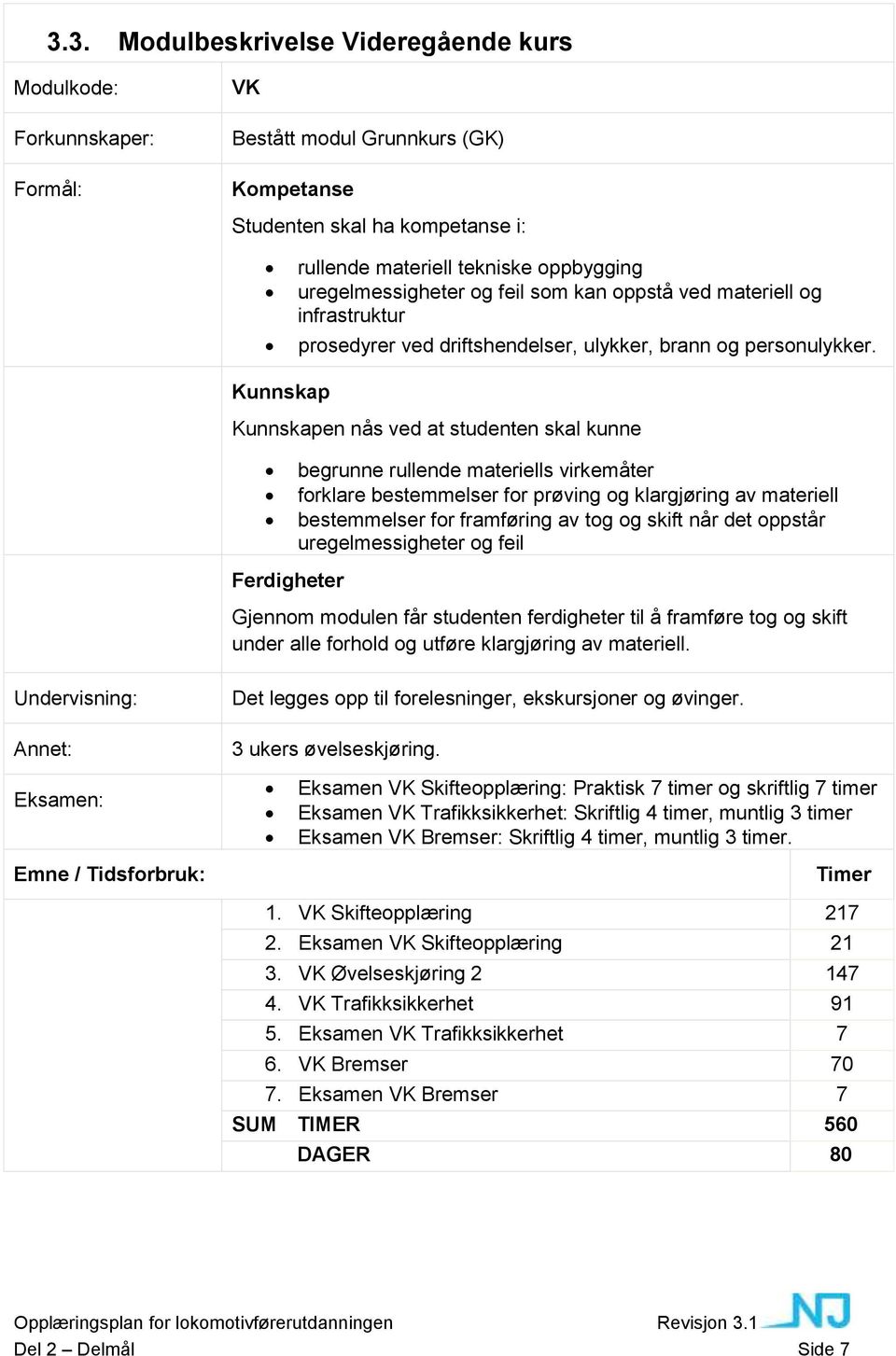 Kunnskap Kunnskapen nås ved at studenten skal kunne Ferdigheter begrunne rullende materiells virkemåter forklare bestemmelser for prøving og klargjøring av materiell bestemmelser for framføring av