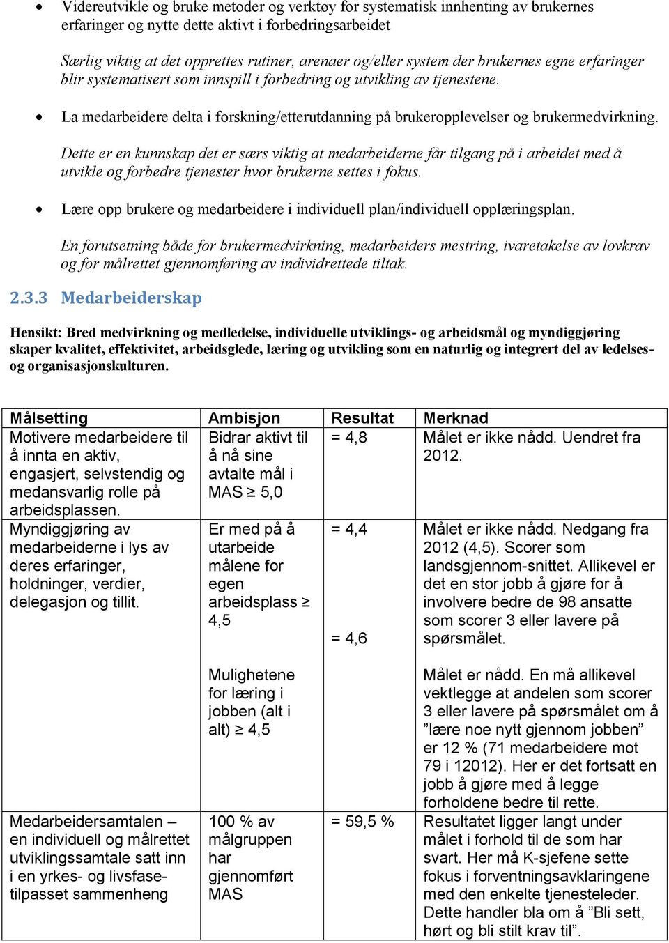 La medarbeidere delta i forskning/etterutdanning på brukeropplevelser og brukermedvirkning.