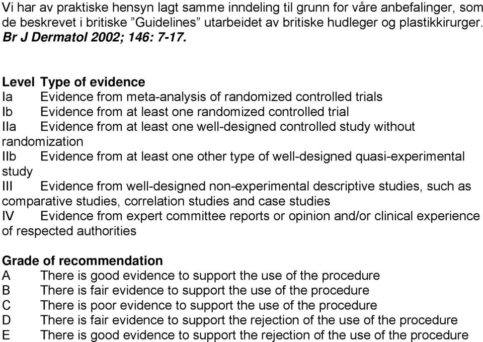Level Type of evidence Ia Evidence from meta-analysis of randomized controlled trials Ib Evidence from at least one randomized controlled trial IIa Evidence from at least one well-designed controlled
