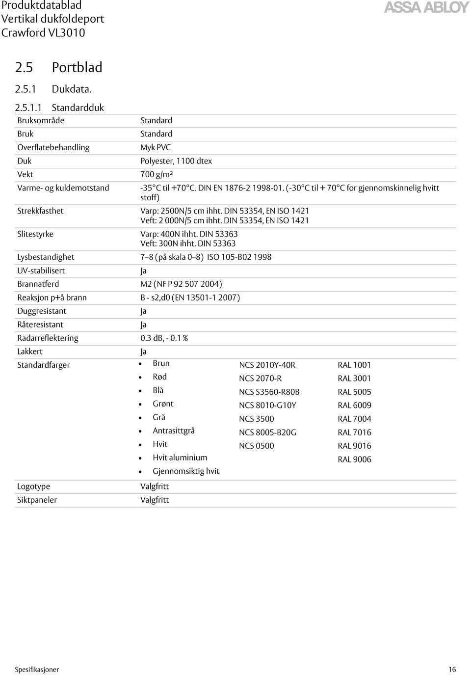 DIN 53354, EN ISO 1421 Slitestyrke Varp: 400N ihht. DIN 53363 Veft: 300N ihht.