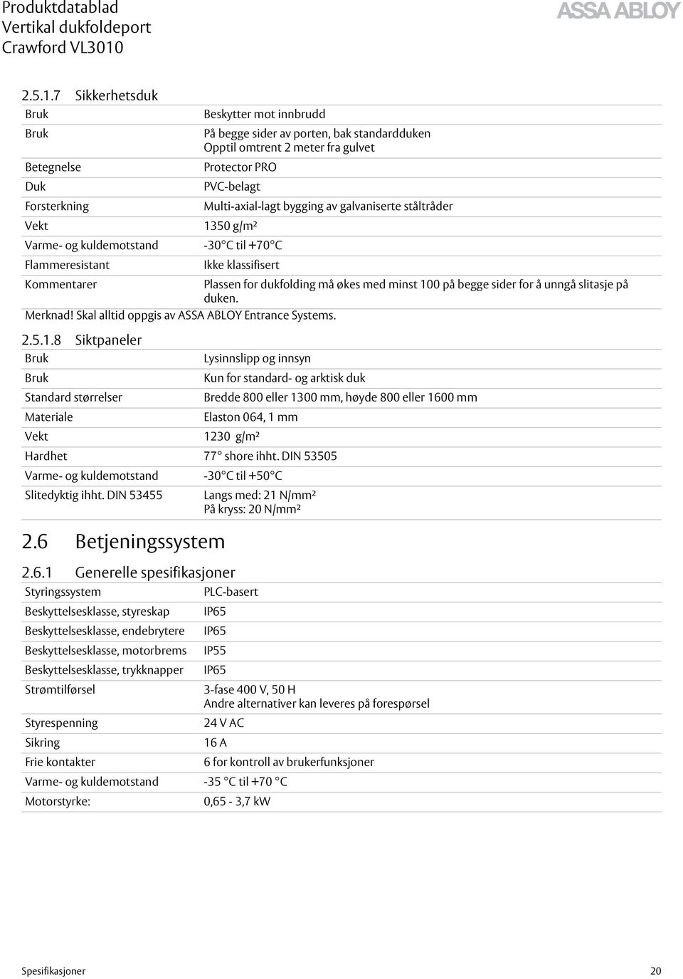 bygging av galvaniserte ståltråder Vekt 1350 g/m² Varme- og kuldemotstand -30 C til +70 C Flammeresistant Ikke klassifisert Kommentarer Plassen for dukfolding må økes med minst 100 på begge sider for