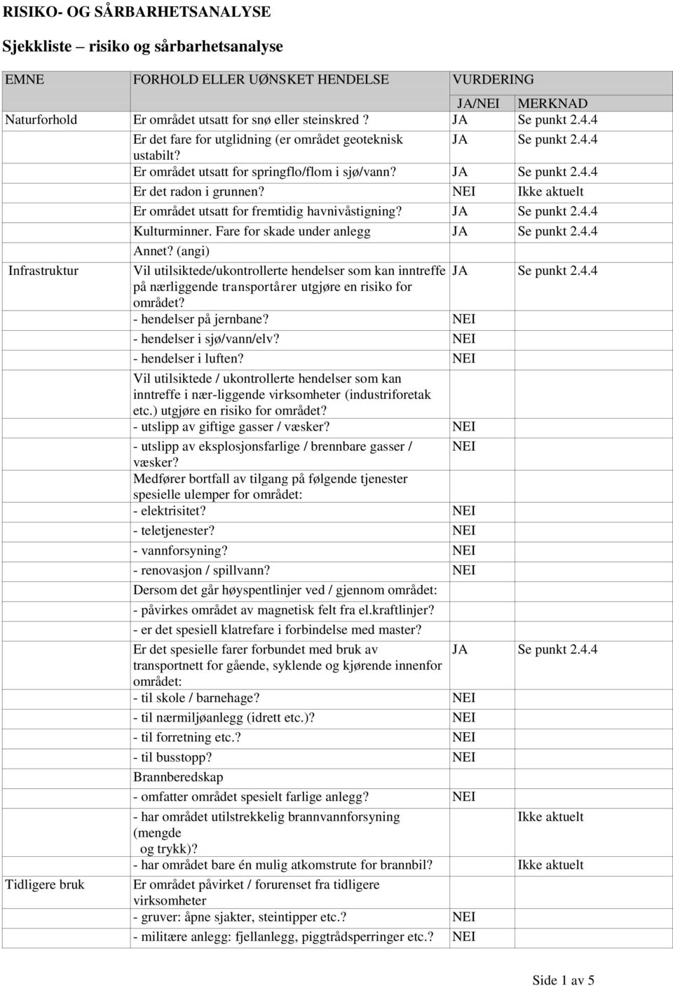 NEI Ikke aktuelt Er området utsatt for fremtidig havnivåstigning? JA Se punkt 2.4.4 Kulturminner. Fare for skade under anlegg JA Se punkt 2.4.4 Annet?