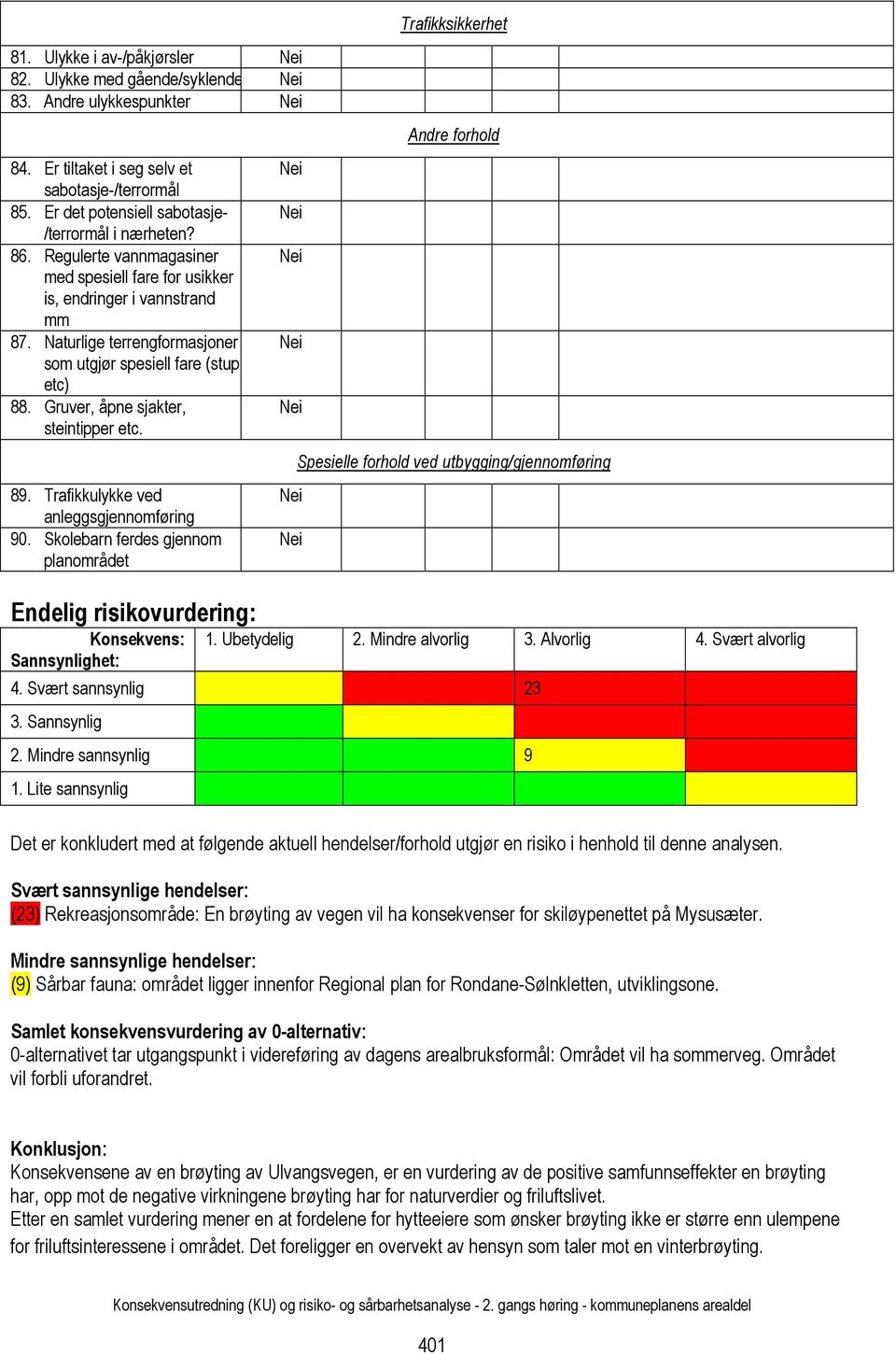 Trafikkulykke ved anleggsgjennomføring 90.