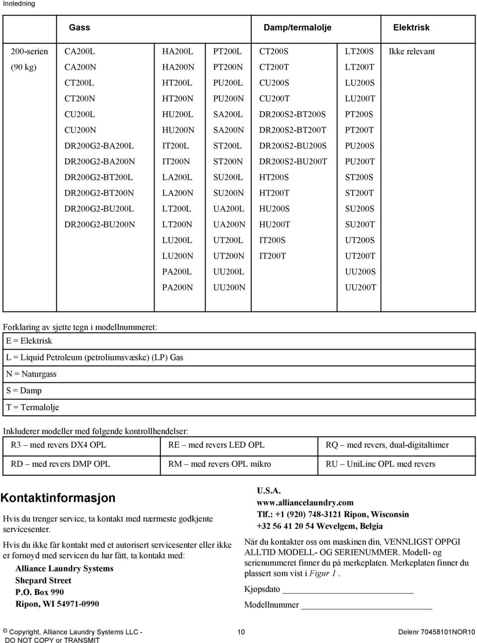 DR200S2-BU200T PU200T DR200G2-BT200L LA200L SU200L HT200S ST200S DR200G2-BT200N LA200N SU200N HT200T ST200T DR200G2-BU200L LT200L UA200L HU200S SU200S DR200G2-BU200N LT200N UA200N HU200T SU200T