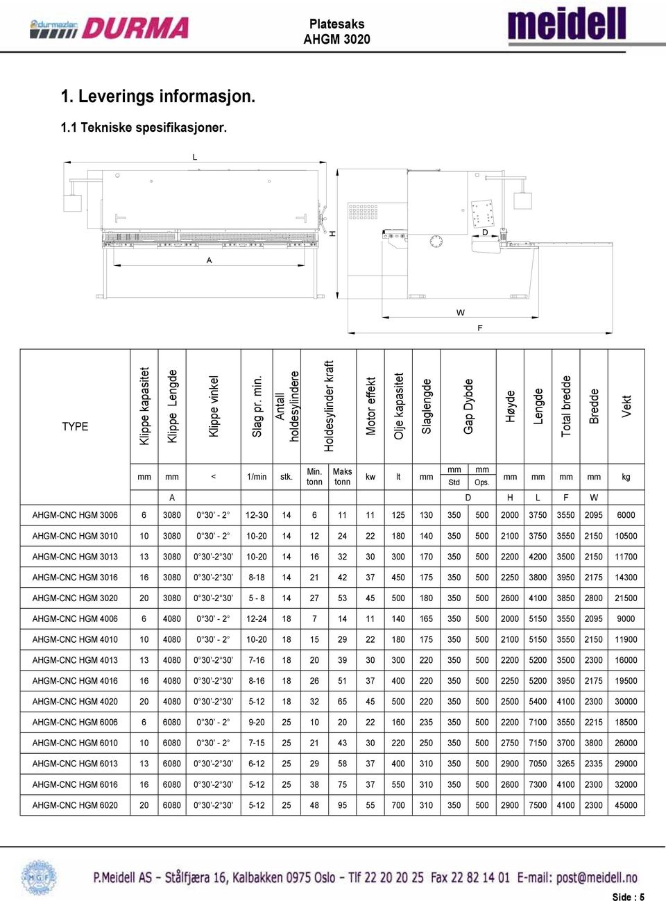 mm mm mm mm kg A D H L F W AHGM-CNC HGM 3006 6 3080 0 30-2 12-30 14 6 11 11 125 130 350 500 2000 3750 3550 2095 6000 AHGM-CNC HGM 3010 10 3080 0 30-2 10-20 14 12 24 22 180 140 350 500 2100 3750 3550