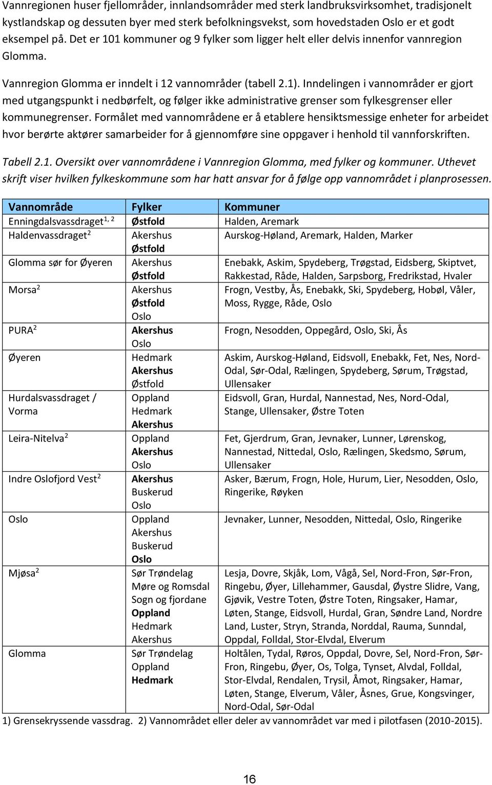 Inndelingen i vannområder er gjort med utgangspunkt i nedbørfelt, og følger ikke administrative grenser som fylkesgrenser eller kommunegrenser.