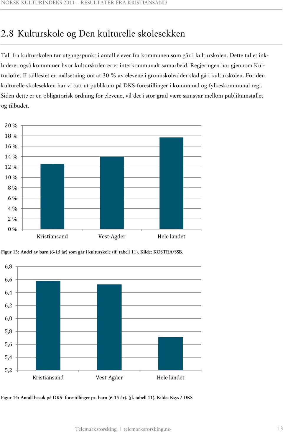 Regjeringen har gjennom Kulturløftet II tallfestet en målsetning om at 3 % av elevene i grunnskolealder skal gå i kulturskolen.