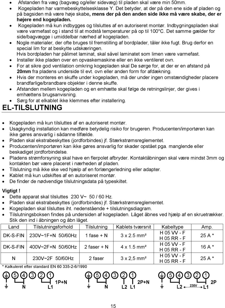 Kogepladen må kun indbygges og tilsluttes af en autoriseret montør. Indbygningspladen skal være varmefast og i stand til at modstå temperaturer på op til 100 C.