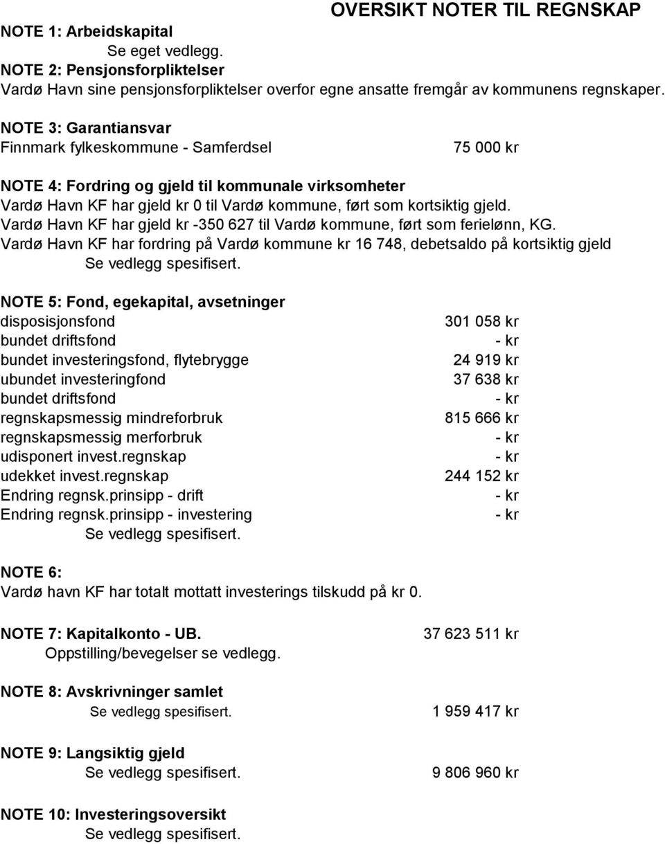 Vardø Havn KF har gjeld kr -350 627 til Vardø kommune, ført som ferielønn, KG. Vardø Havn KF har fordring på Vardø kommune kr 16 748, debetsaldo på kortsiktig gjeld Se vedlegg spesifisert.