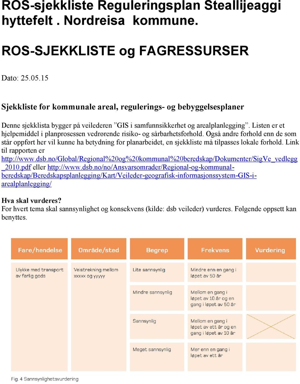 Listen er et hjelpemiddel i planprosessen vedrørende - og sårbarhetsforhold.