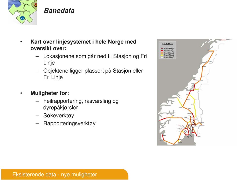 plassert på Stasjon eller Fri Linje Muligheter for: