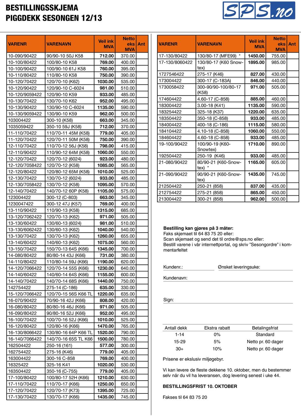 00 10-130/70422 130/70-10 K62 952.00 495.00 10-130/90422 130/90-10 C-6024 1135.00 590.00 10-130/9059422 130/90-10 K59 962.00 500.00 103004422 300-10 (K58) 663.00 345.