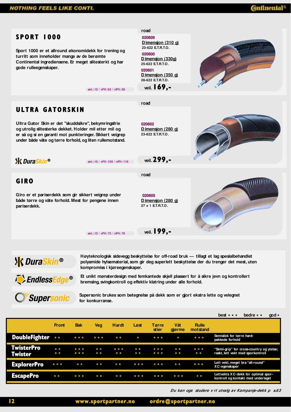 169,- U L T R A G A T O R S K I N Ultra Gator Skin er det "skuddsikre", bekymringsfrie og utrolig slitesterke dekket. Holder mil etter mil og er så og si en garanti mot punkteringer.