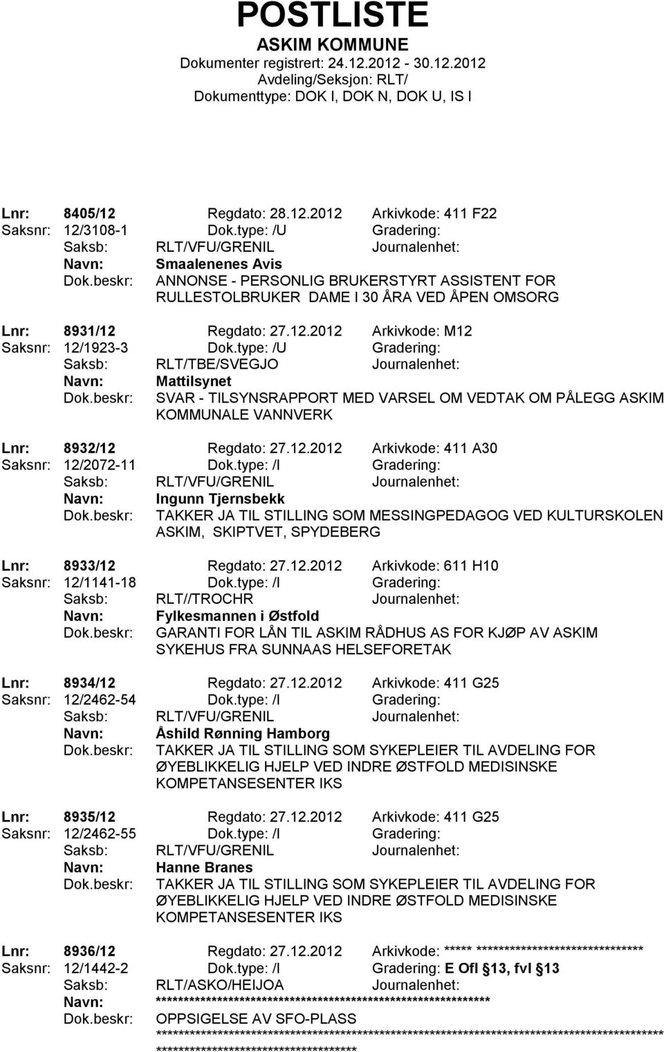 type: /U Gradering: Saksb: RLT/TBE/SVEGJO Journalenhet: Mattilsynet SVAR - TILSYNSRAPPORT MED VARSEL OM VEDTAK OM PÅLEGG ASKIM KOMMUNALE VANNVERK Lnr: 8932/12 