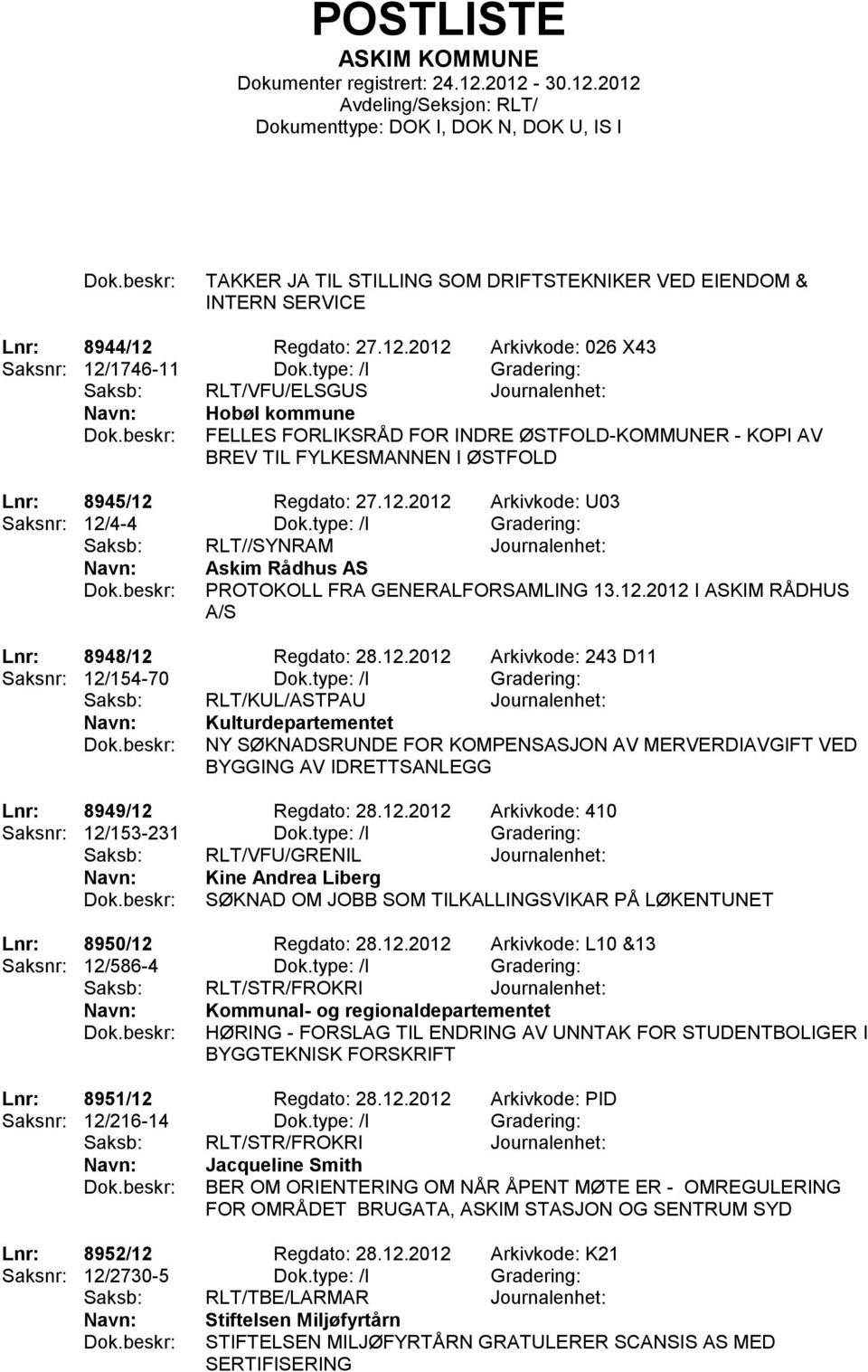 Regdato: 27.12.2012 Arkivkode: U03 Saksnr: 12/4-4 Dok.type: /I Gradering: Saksb: RLT//SYNRAM Journalenhet: Askim Rådhus AS PROTOKOLL FRA GENERALFORSAMLING 13.12.2012 I ASKIM RÅDHUS A/S Lnr: 8948/12 Regdato: 28.