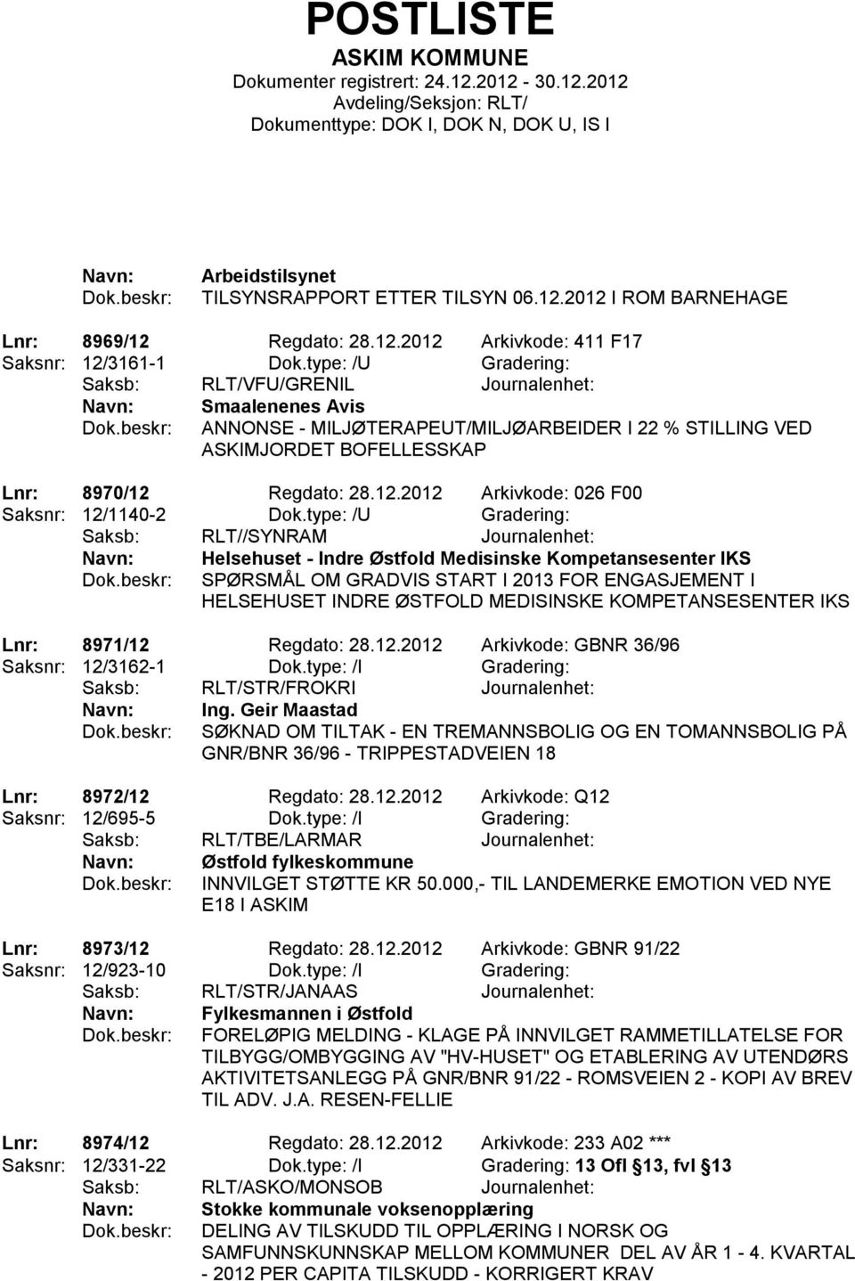 type: /U Gradering: Saksb: RLT//SYNRAM Journalenhet: Helsehuset - Indre Østfold Medisinske Kompetansesenter IKS SPØRSMÅL OM GRADVIS START I 2013 FOR ENGASJEMENT I HELSEHUSET INDRE ØSTFOLD MEDISINSKE