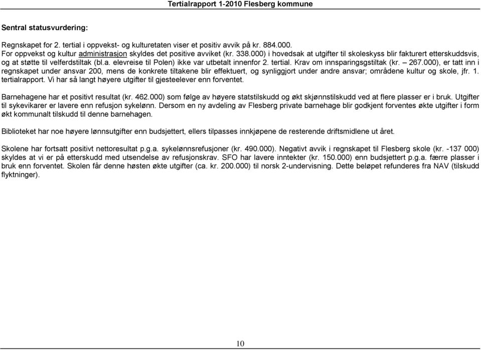 Krav om innsparingsgstiltak (kr. 267.000), er tatt inn i regnskapet under ansvar 200, mens de konkrete tiltakene blir effektuert, og synliggjort under andre ansvar; områdene kultur og skole, jfr. 1.