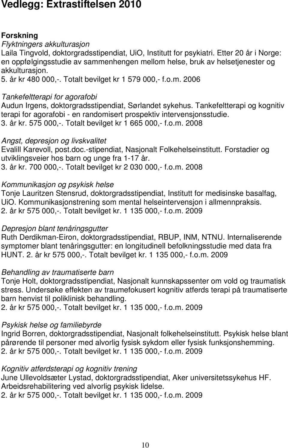 Tankefeltterapi og kognitiv terapi for agorafobi - en randomisert prospektiv intervensjonsstudie. 3. år kr. 575 000,-. Totalt bevilget kr 1 665 000,- f.o.m. 2008 Angst, depresjon og livskvalitet Evalill Karevoll, post.