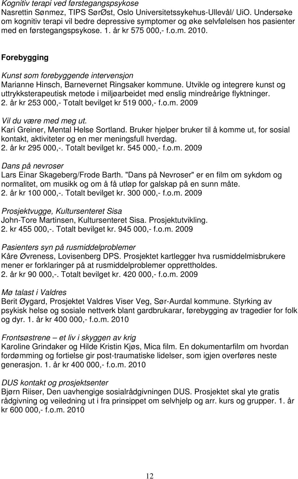 Forebygging Kunst som forebyggende intervensjon Marianne Hinsch, Barnevernet Ringsaker kommune.